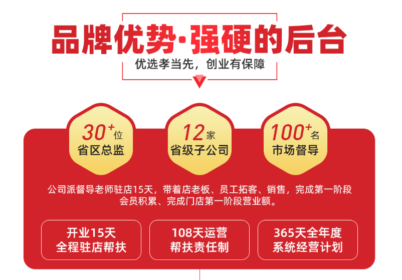 孝當先加盟扶持